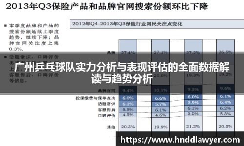 广州乒乓球队实力分析与表现评估的全面数据解读与趋势分析