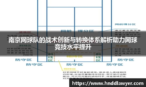 南京网球队的战术创新与转换体系解析助力网球竞技水平提升