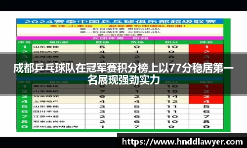 成都乒乓球队在冠军赛积分榜上以77分稳居第一名展现强劲实力